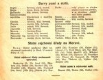 Selka kalendář pro katolické selské ženy a dcerušky československé - ročník 1938, str. 150